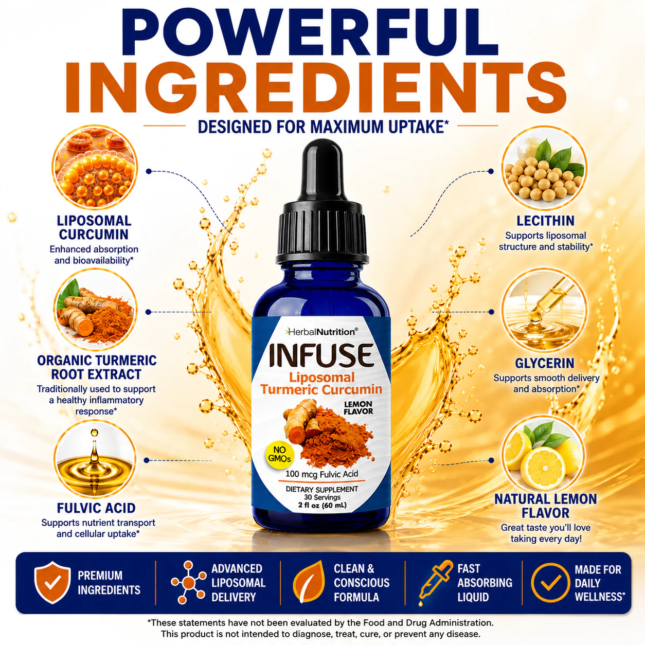 Infuse Turmeric Powerful Ingredients