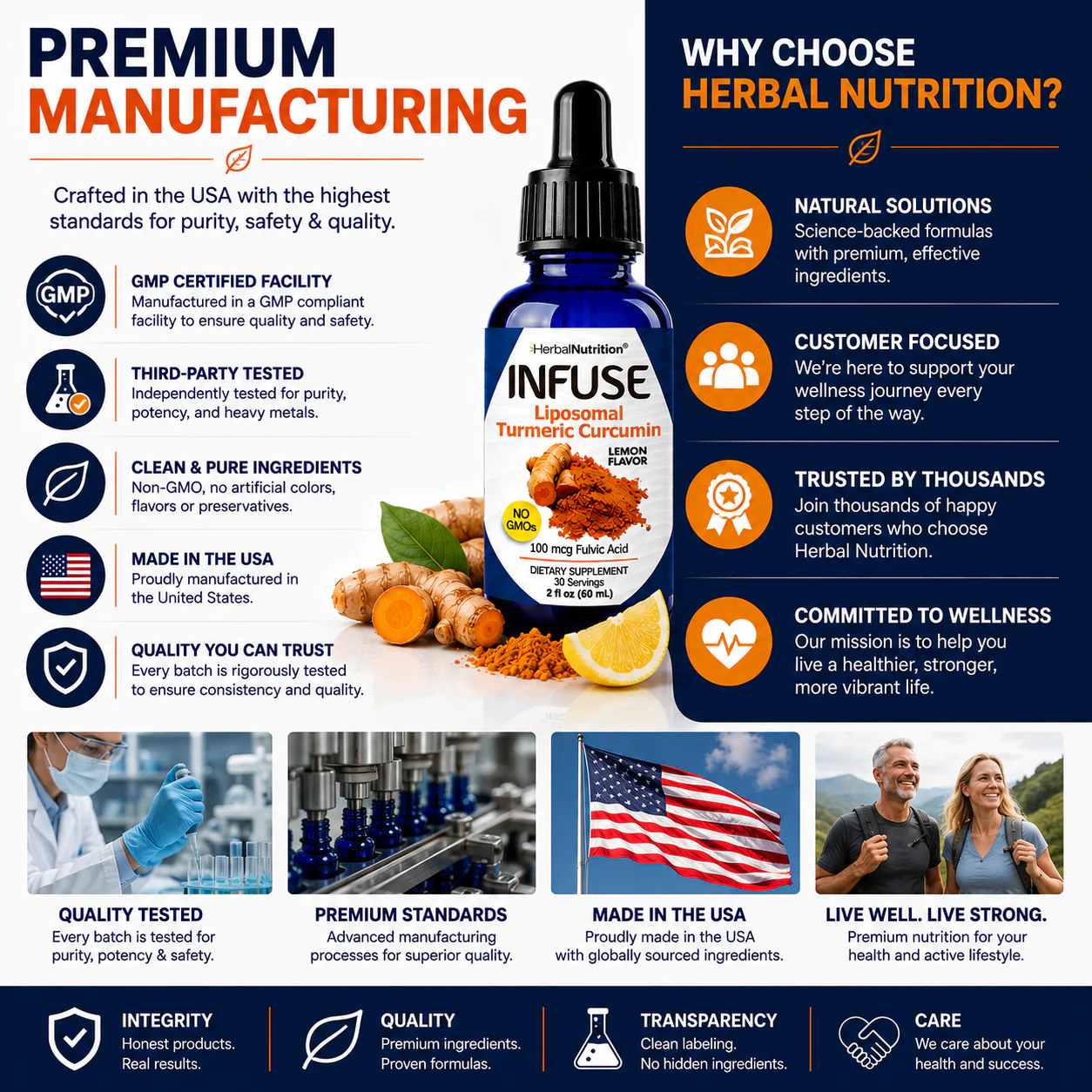 Infuse is Premium Manufactured Turmeric