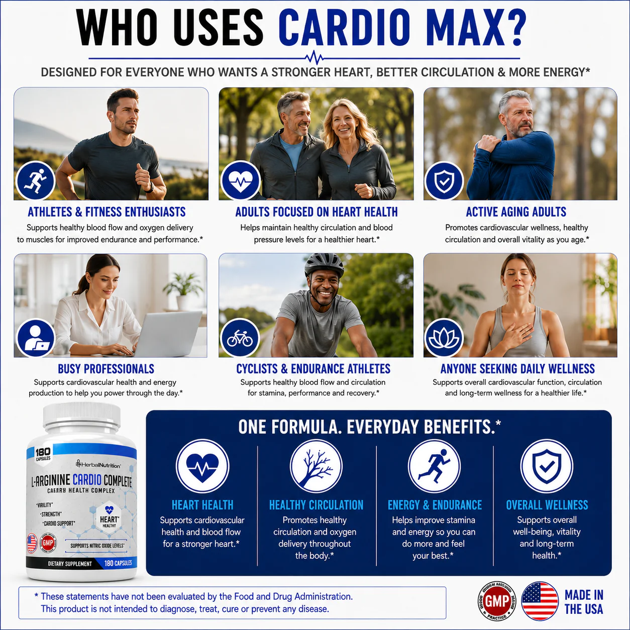 Who Uses Cardio Complete