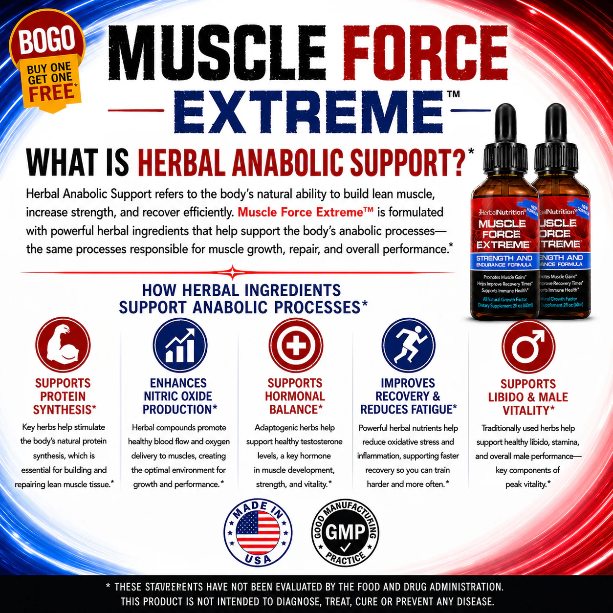 Muscle Force Extreme What is Anabolic Support