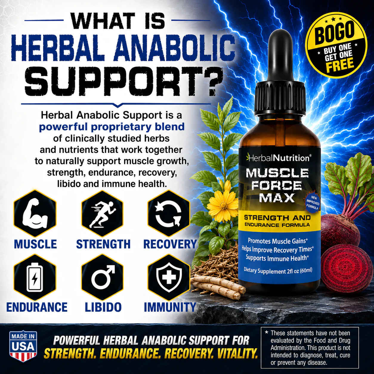Muscle Force Max Anabolic Support