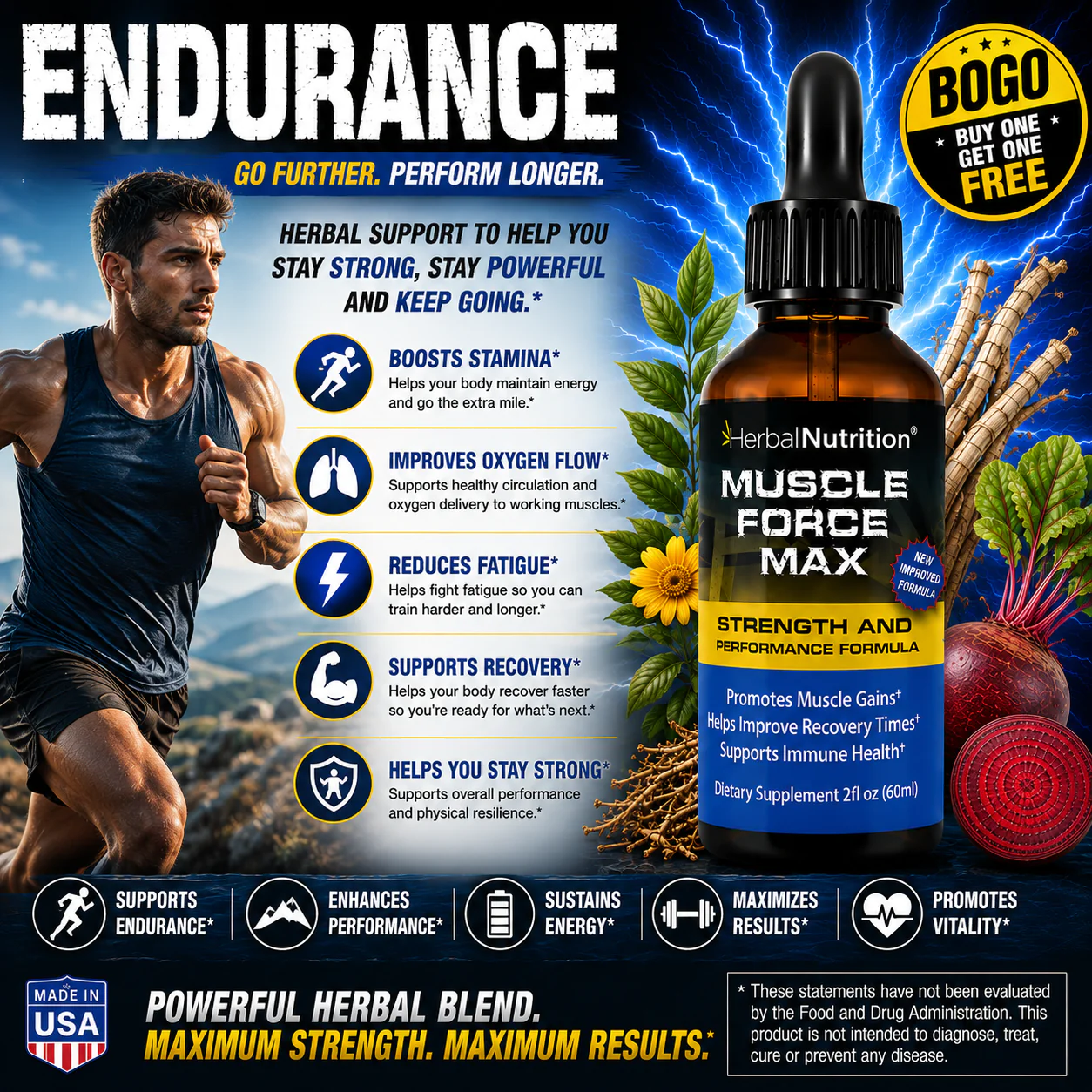 Muscle Force Max for Endurance