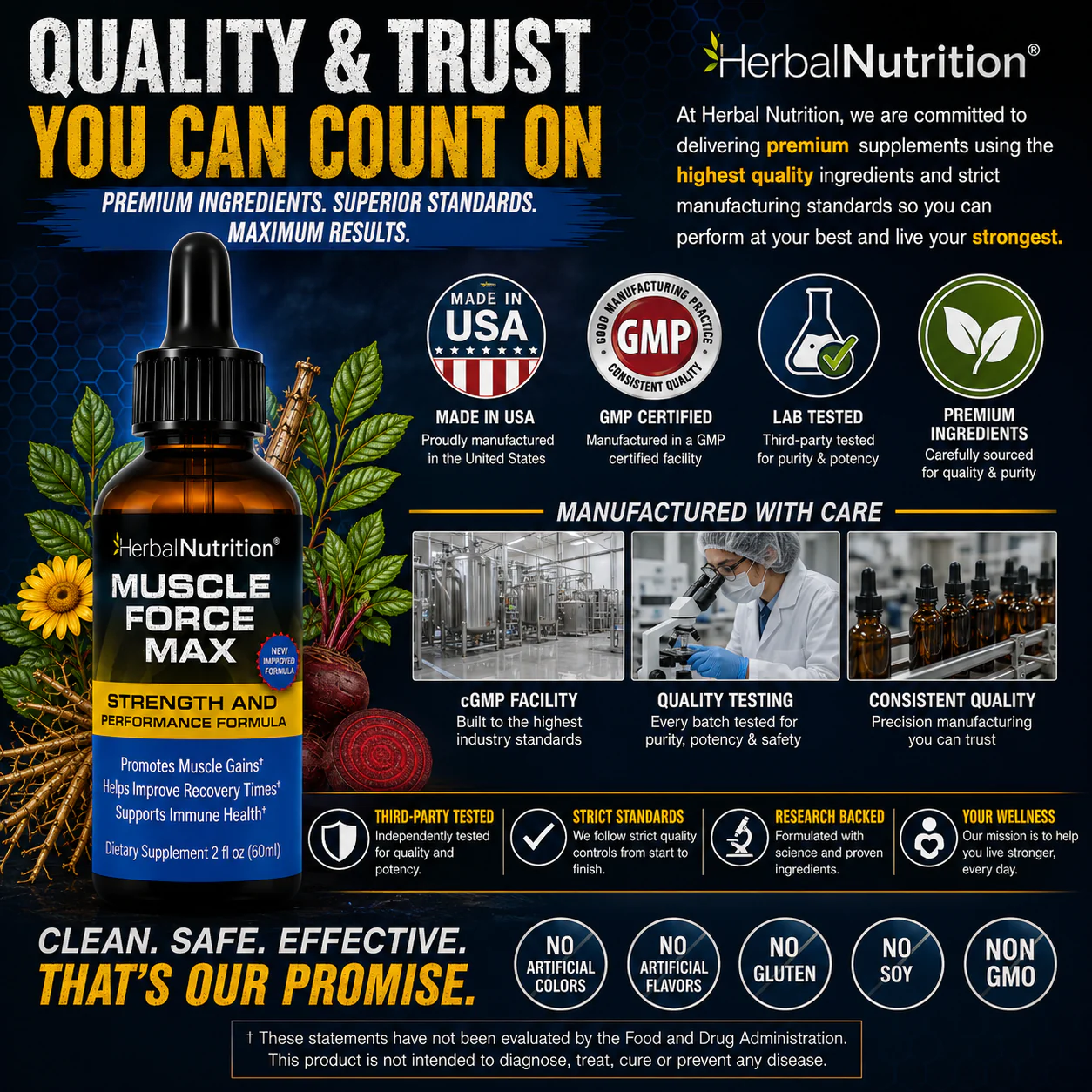Muscle Force Max Muscle Building Supplement