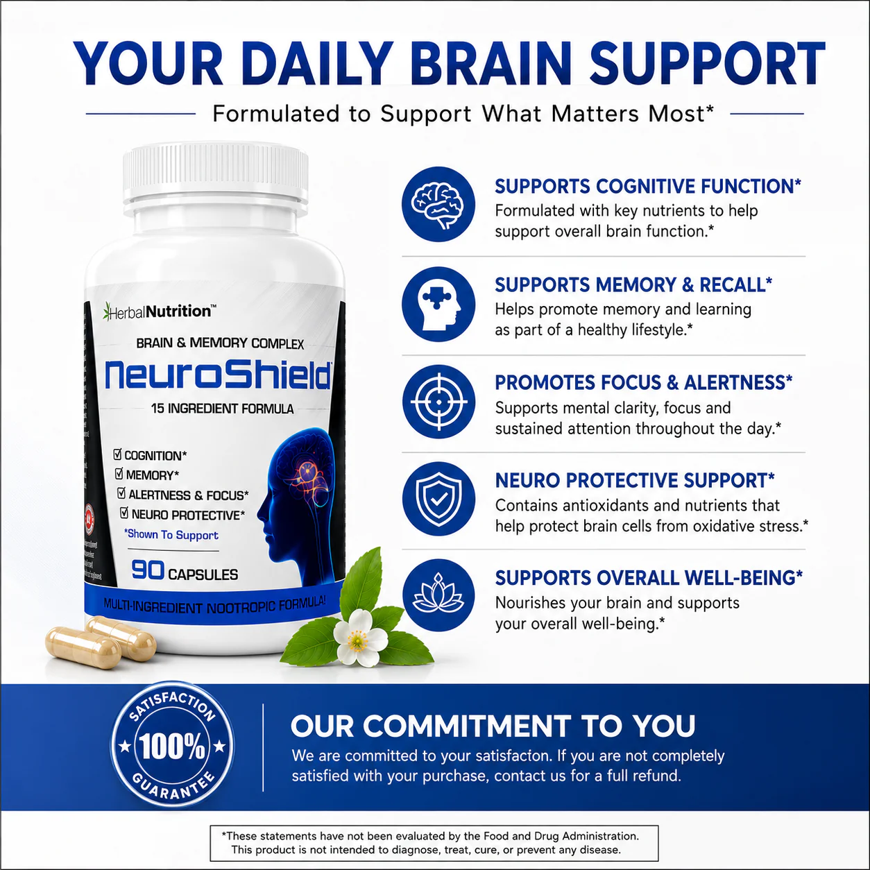 Neuroshield for Daily Brain Support