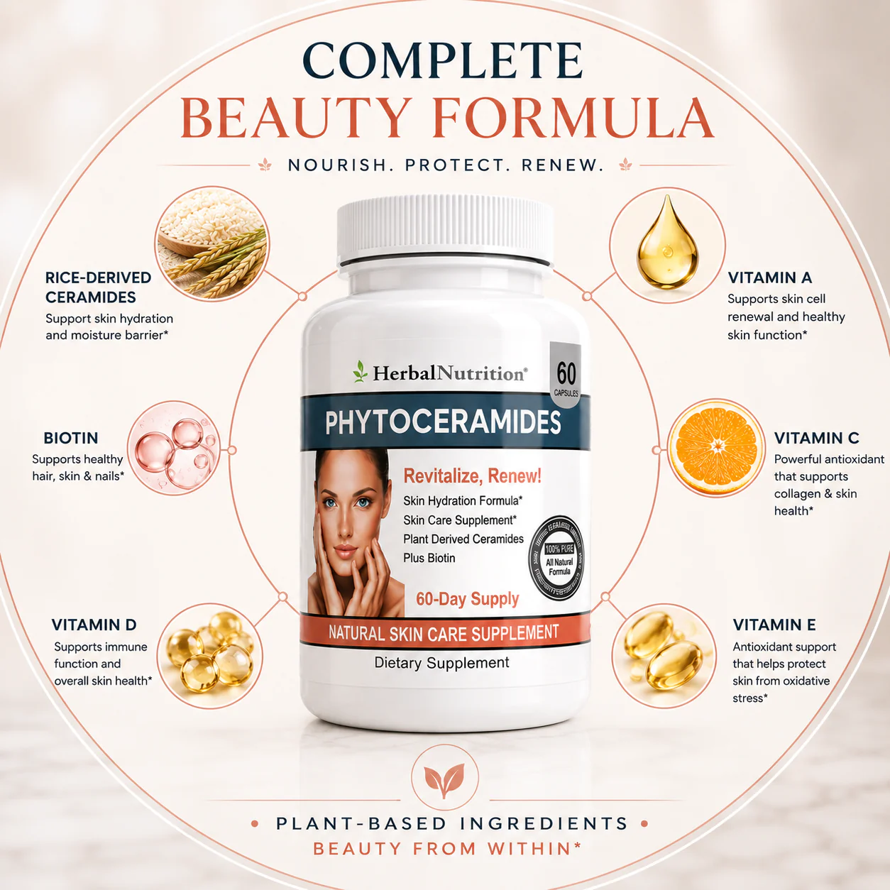 Phytoceramides Complete Beauty Formula