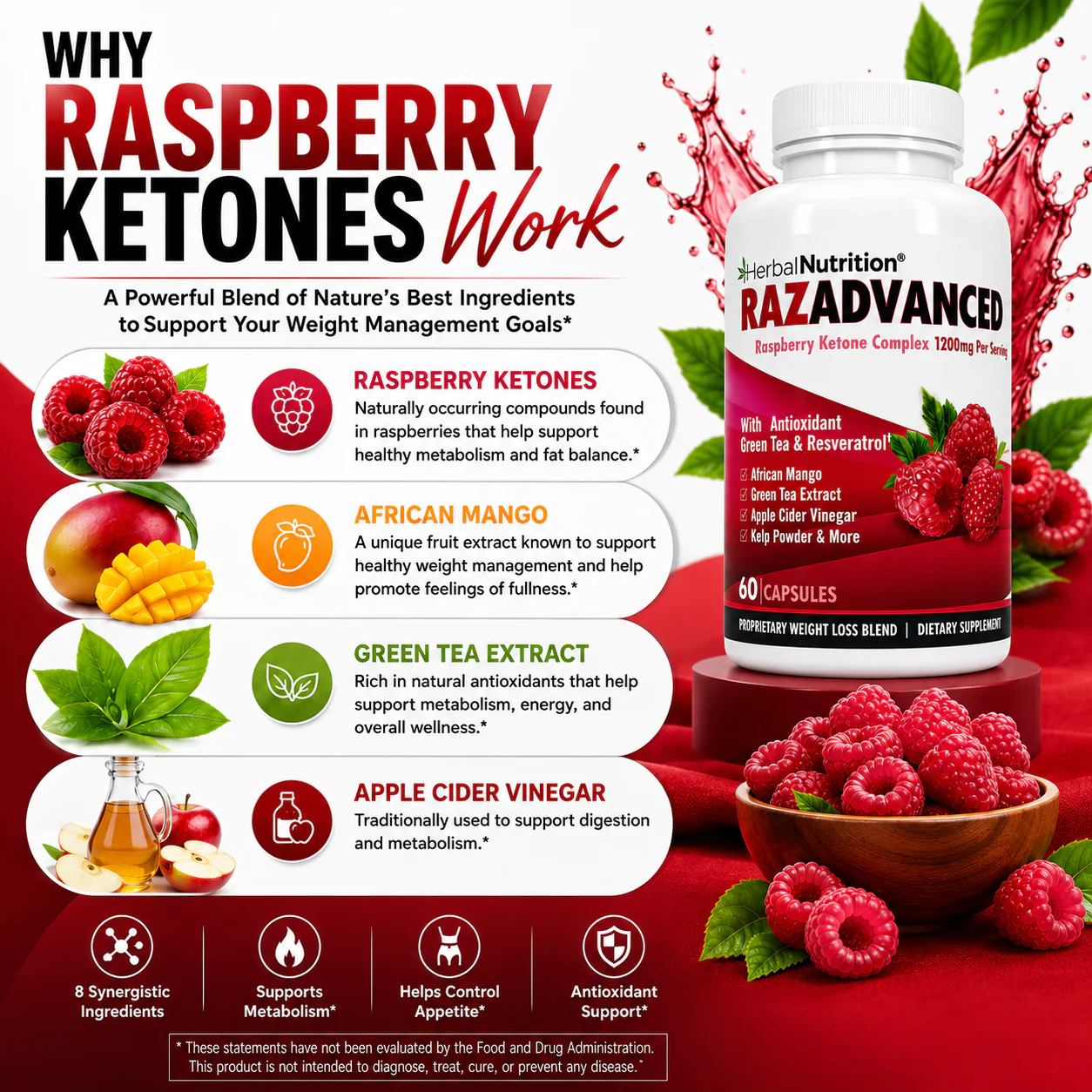 RazAdvanced Ketones Work