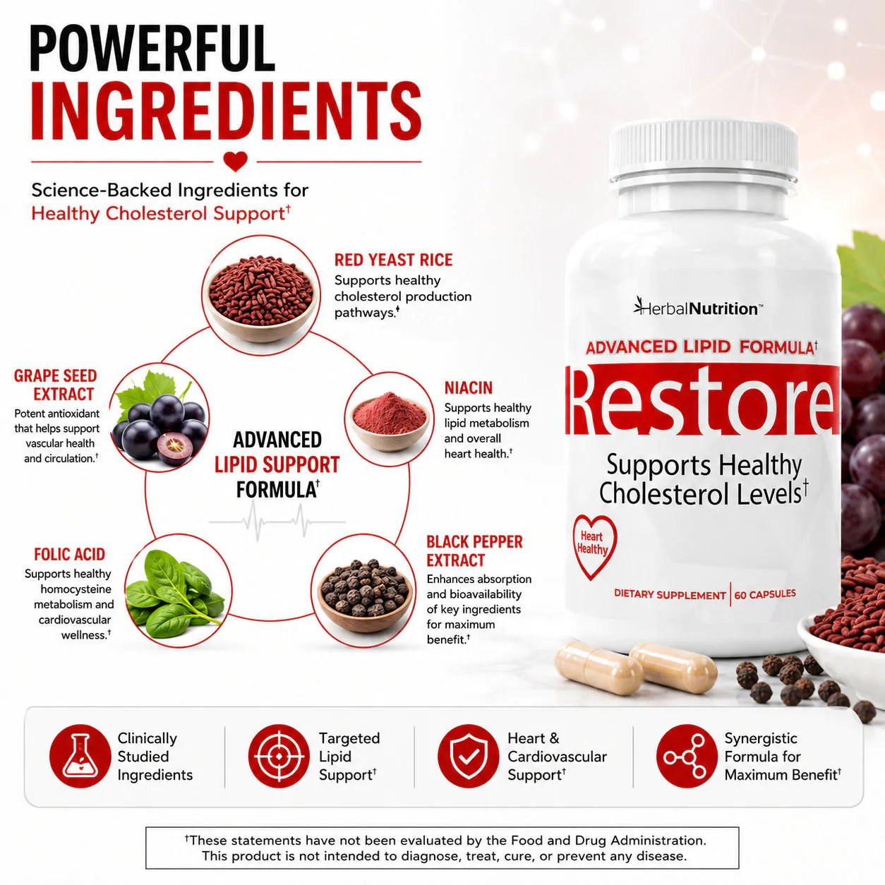 Restore Powerful Ingredients