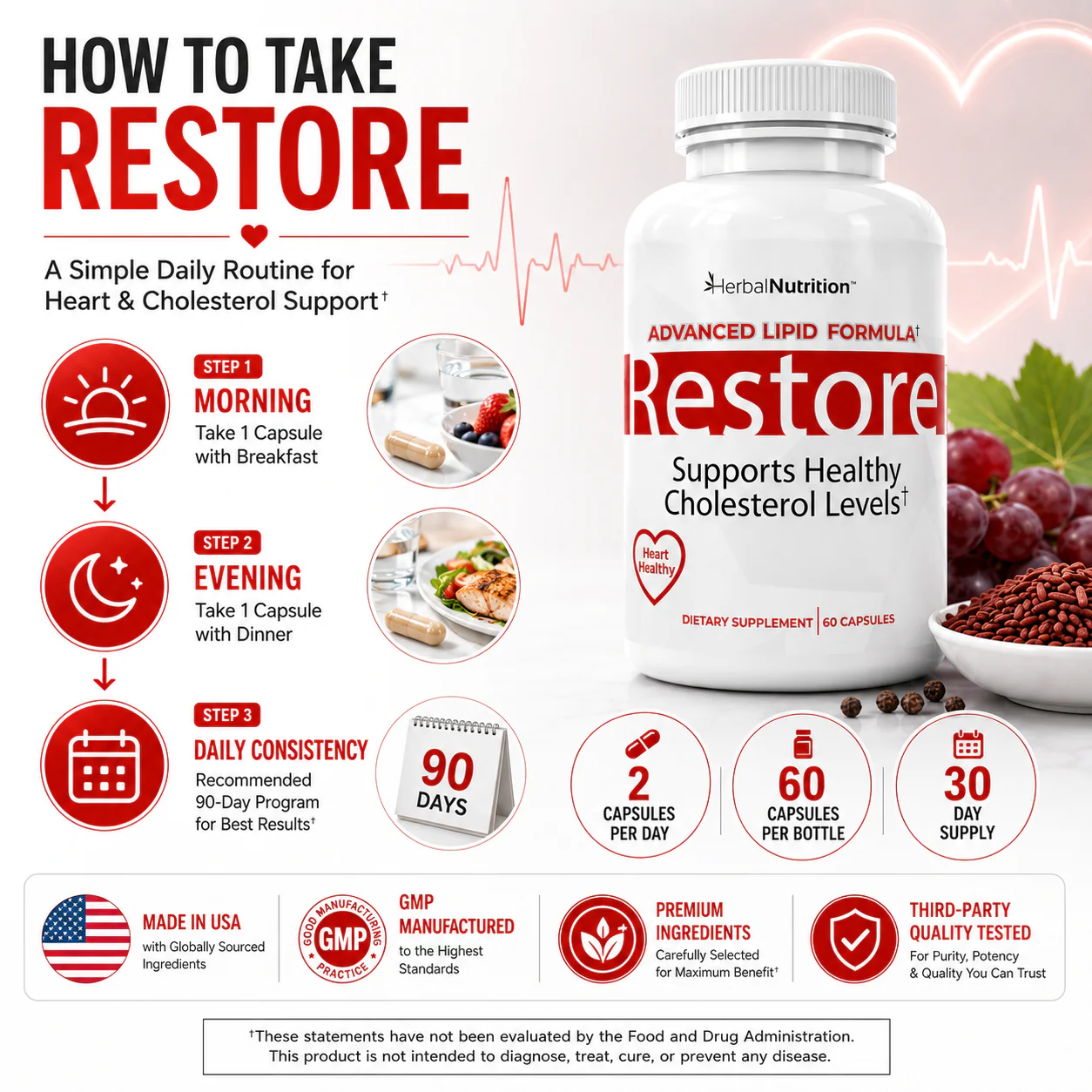 Restore How to Take