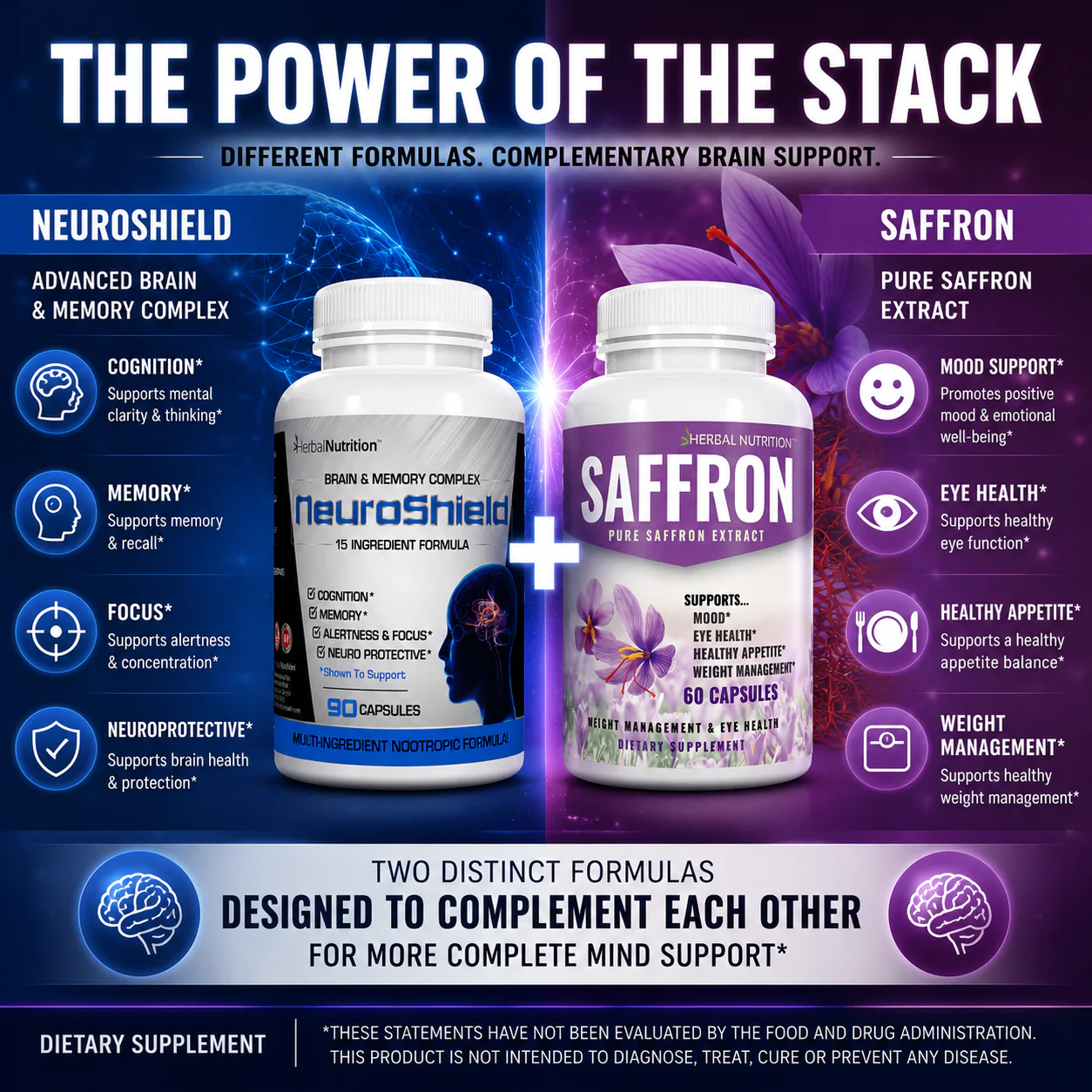 The Power of Neuroshield and Saffron Extract
