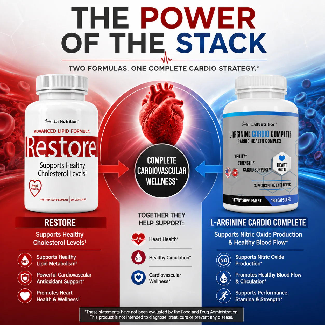 Restore and Cardio Complete Powerful Combination
