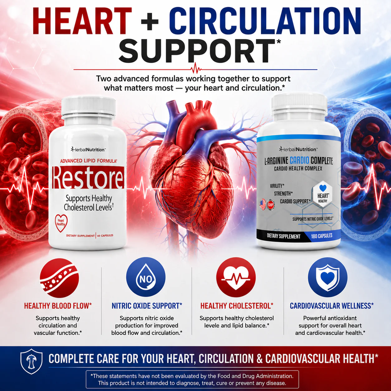 Cardio Stack: L-Arginine Cardio Complete & Restore