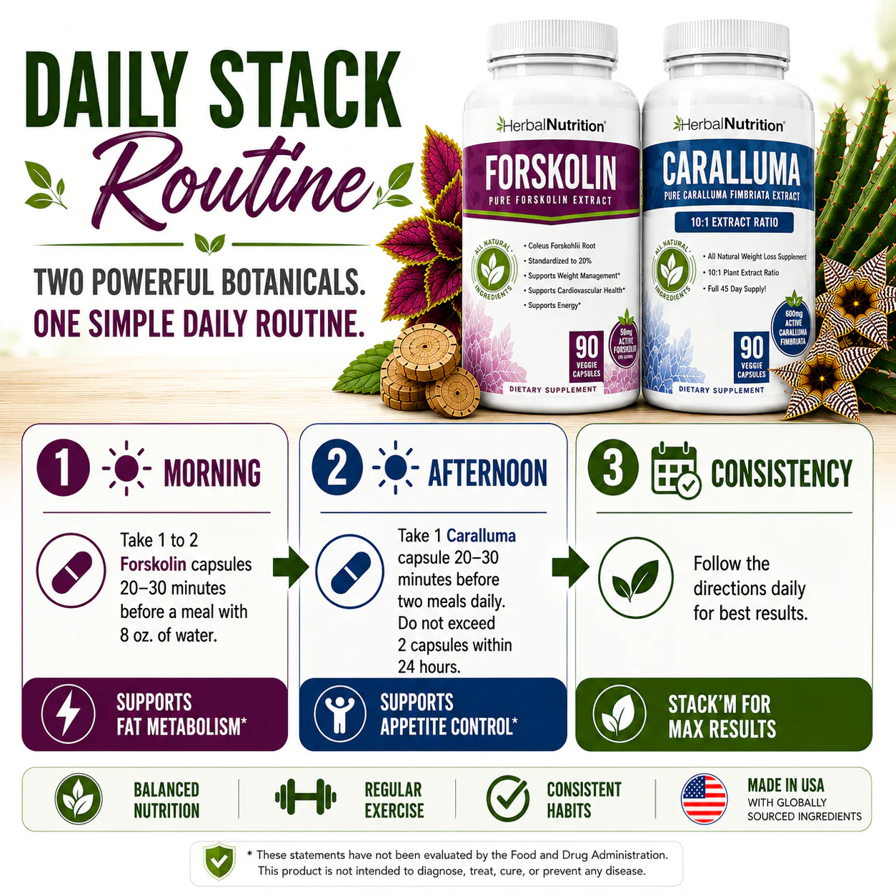 Forskolin Caralluma Stack Routine