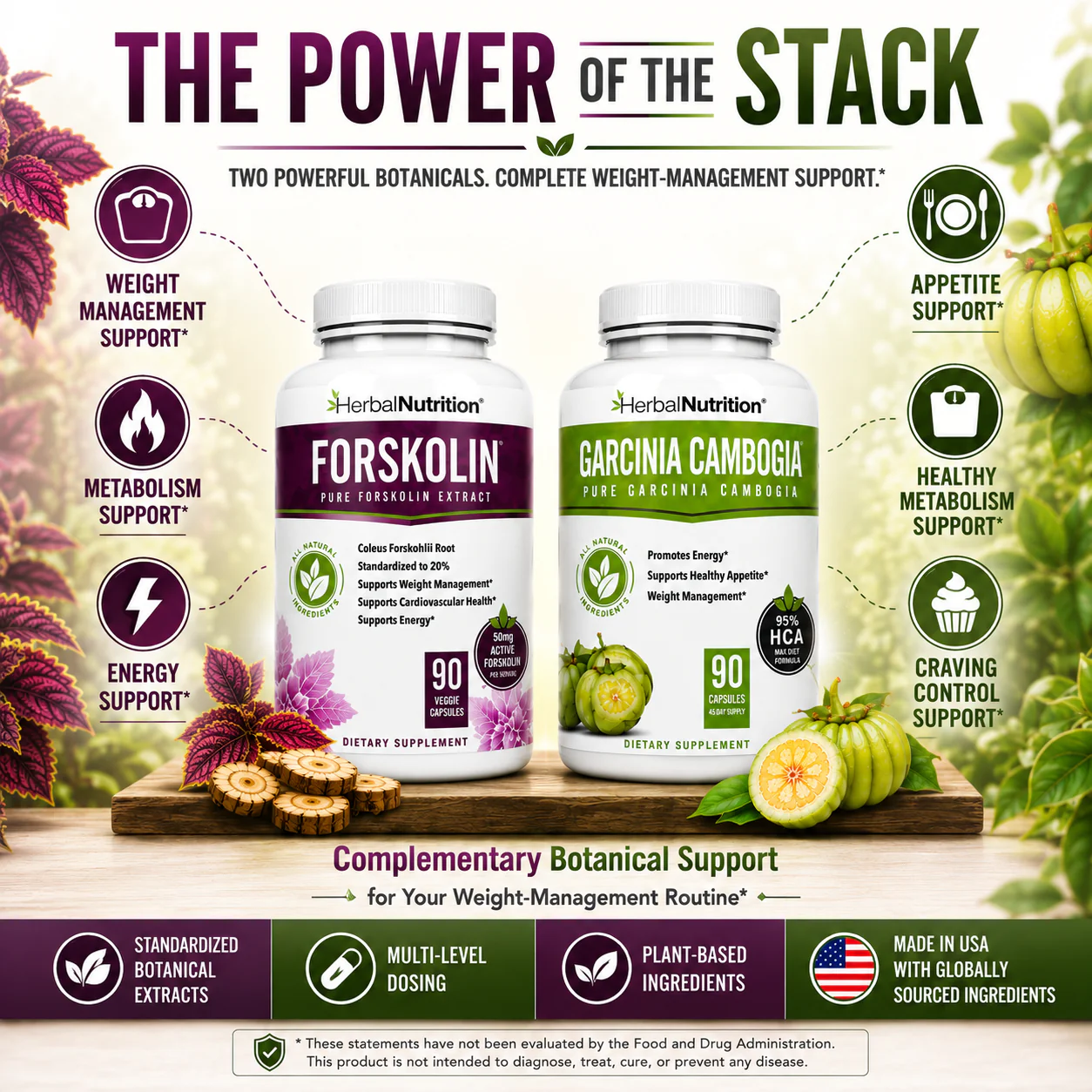 The Power of Forskolin Plus Garcinia