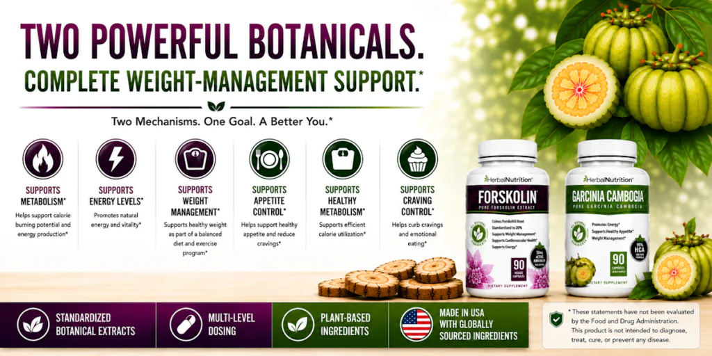 Forskolin Garcinia Benefit Summary