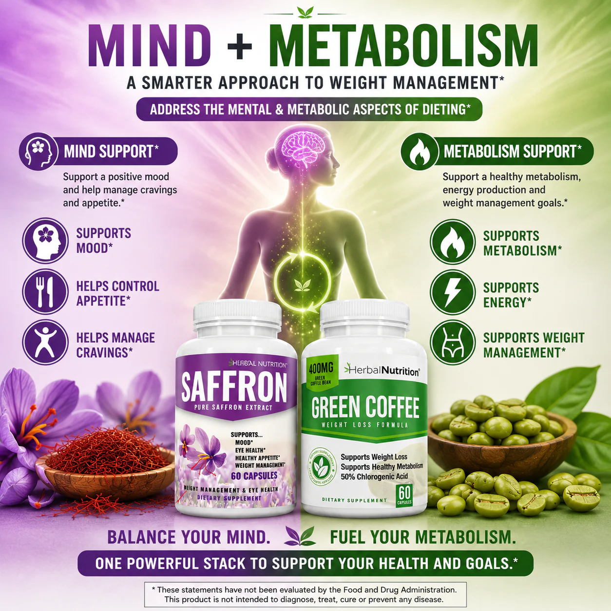 Saffron and Green Coffee Mind plus Metabolism