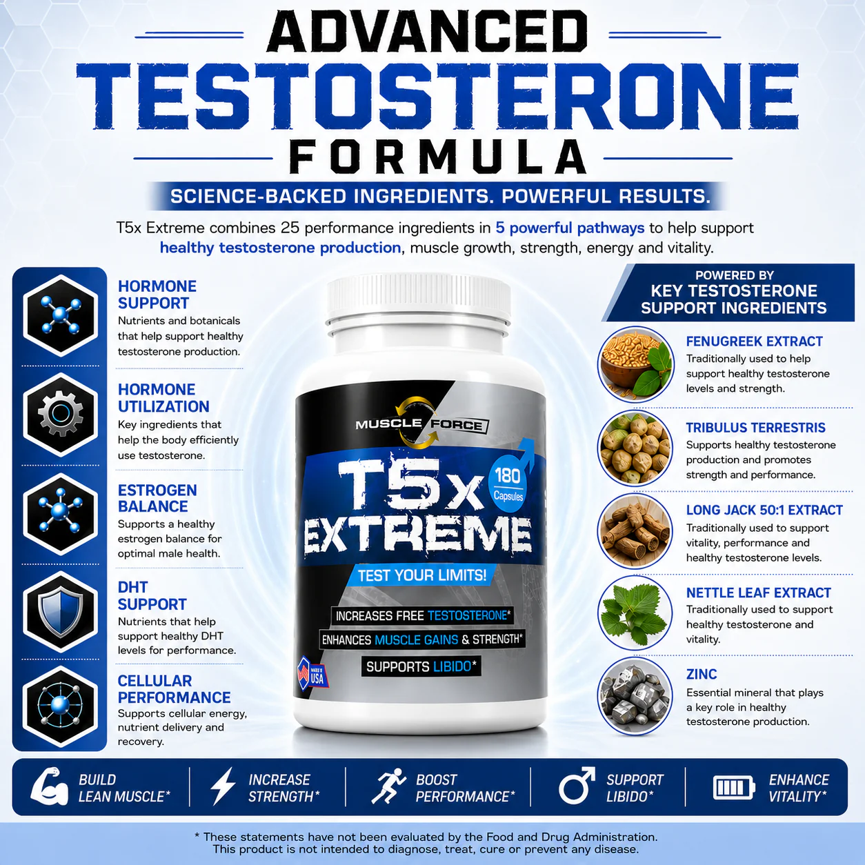 T5X Advanced Formula