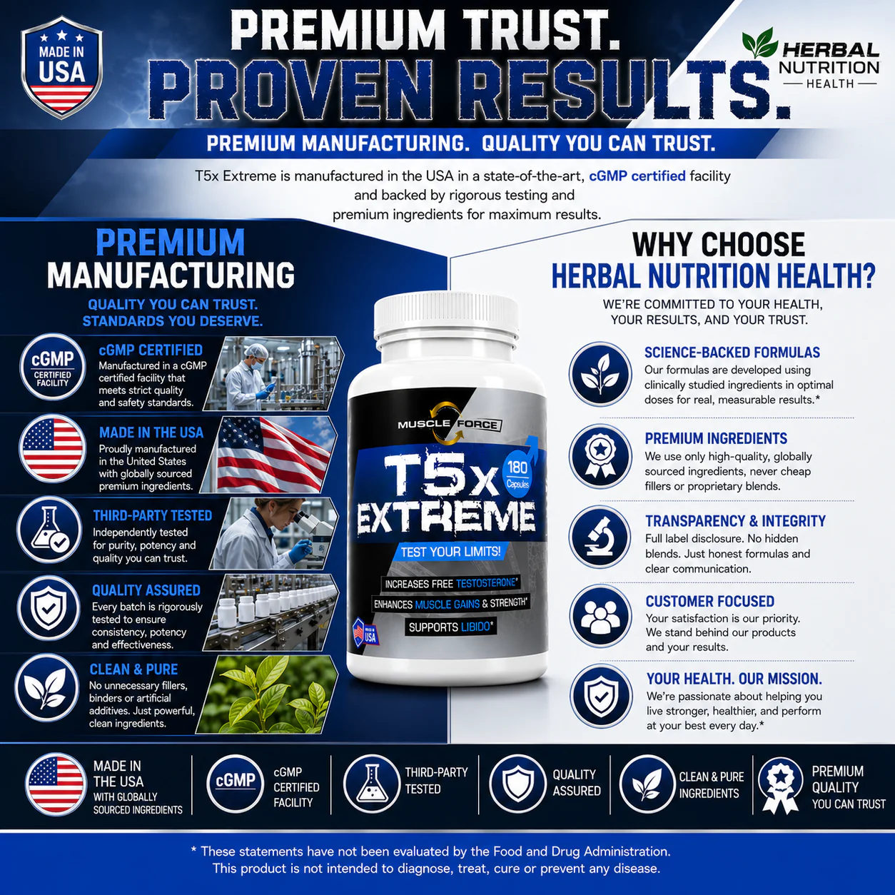 T5X Extreme Quality You Can Trust