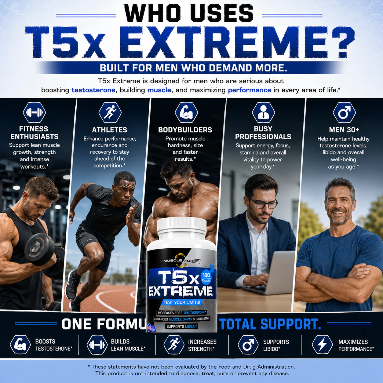 T5X Extreme Whos it for