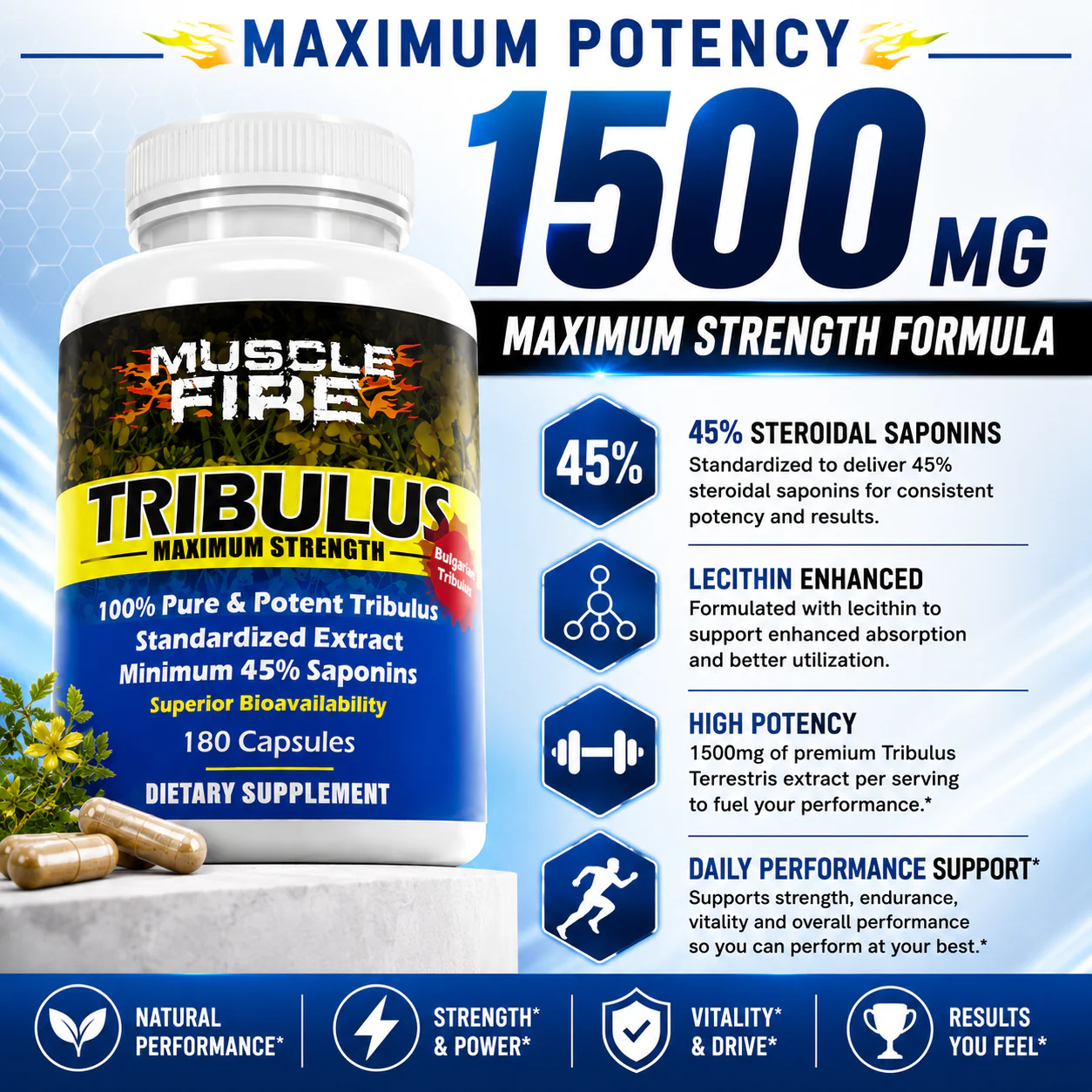 Tribulus 1500mg Maximum Strength