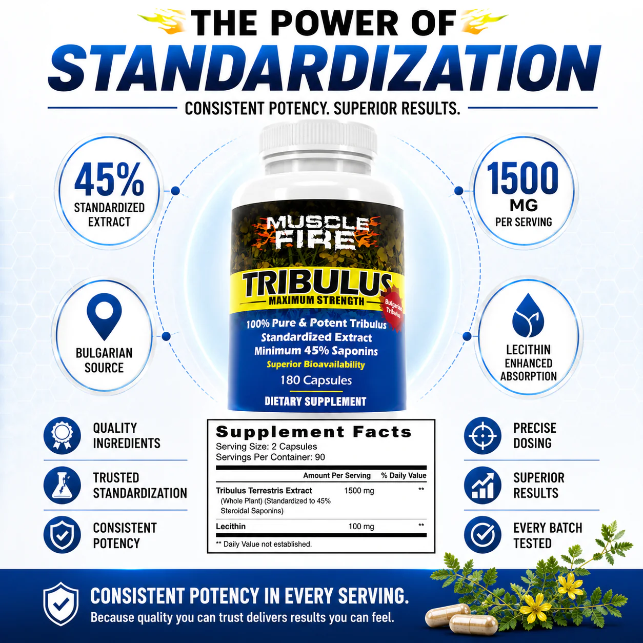 Tribulus Standardize for Strength