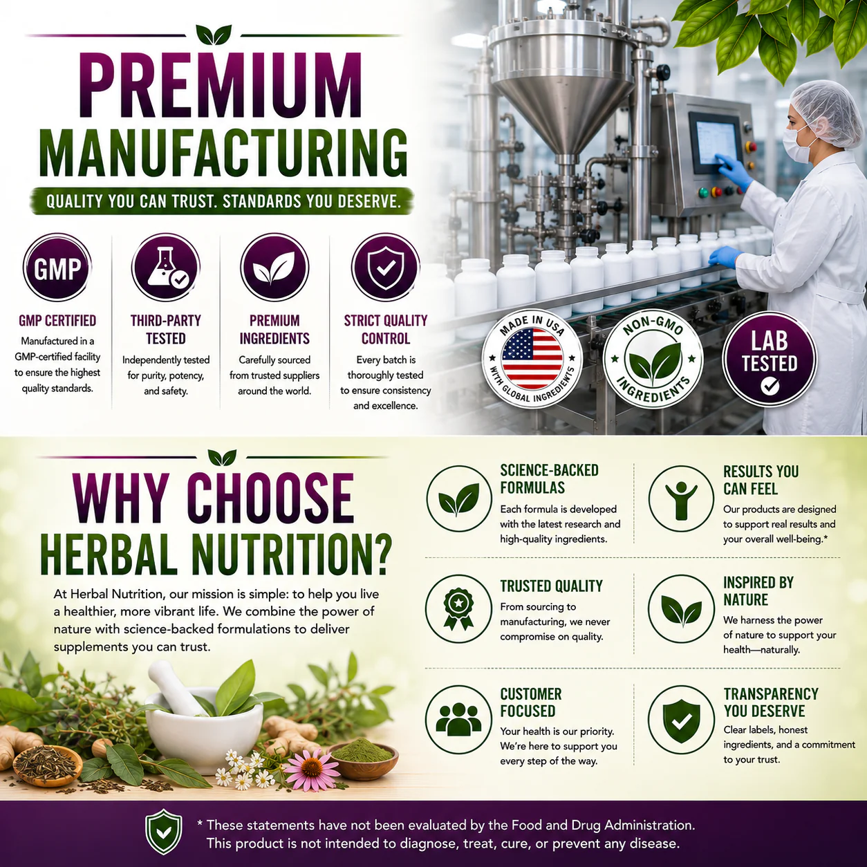 Herbal Nutrition is Premium Manufacturing