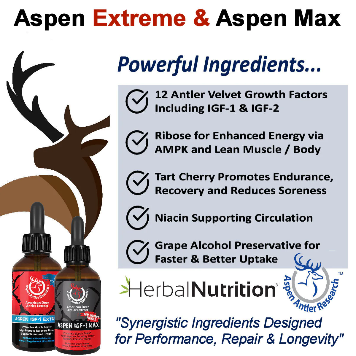 Aspen Extreme and Max Ingredients