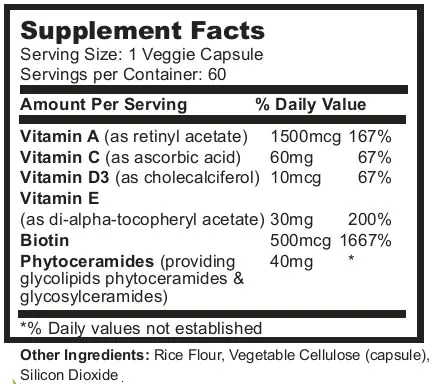 Phytoceramides Facts Panel