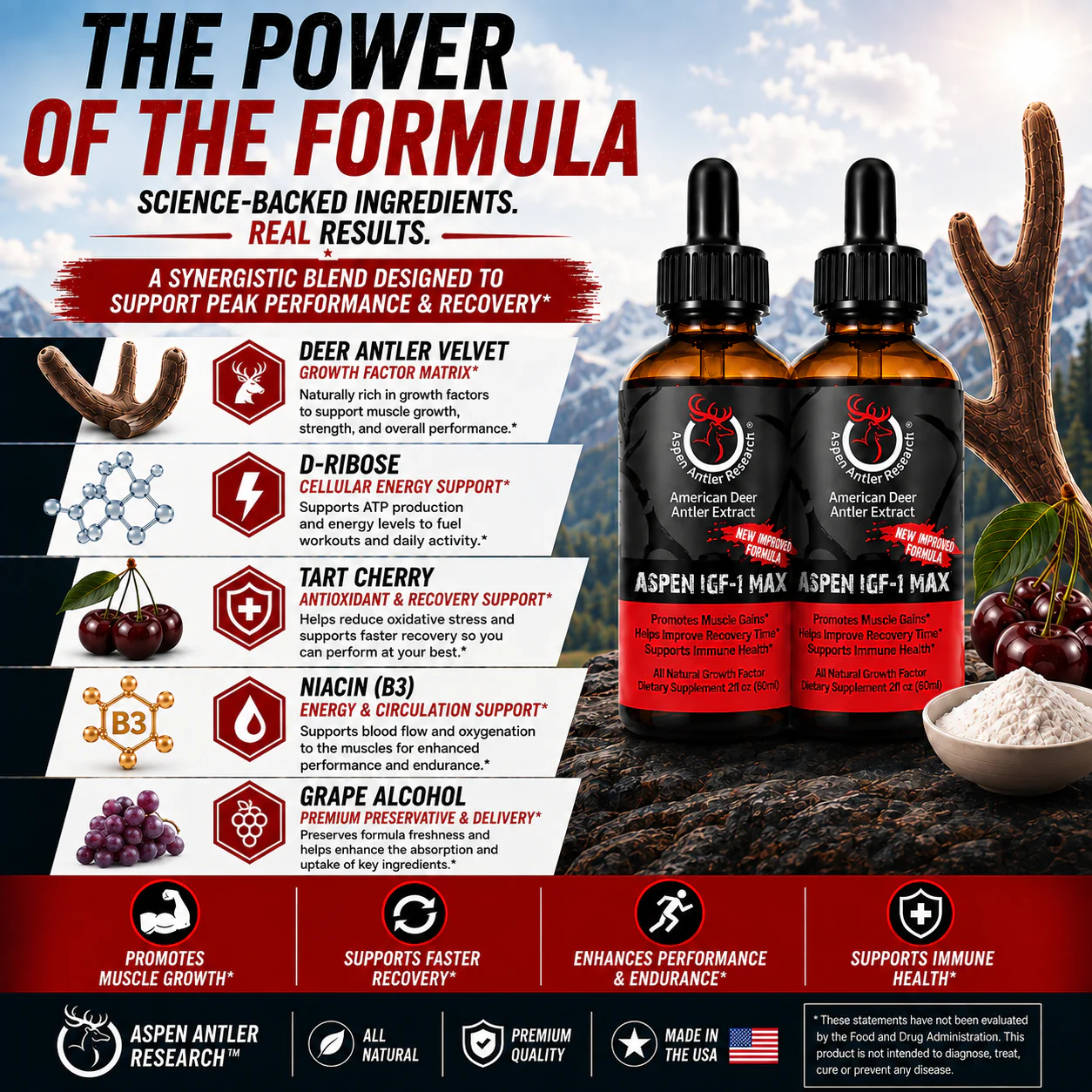 Aspen IGF-1 Max Our Formula