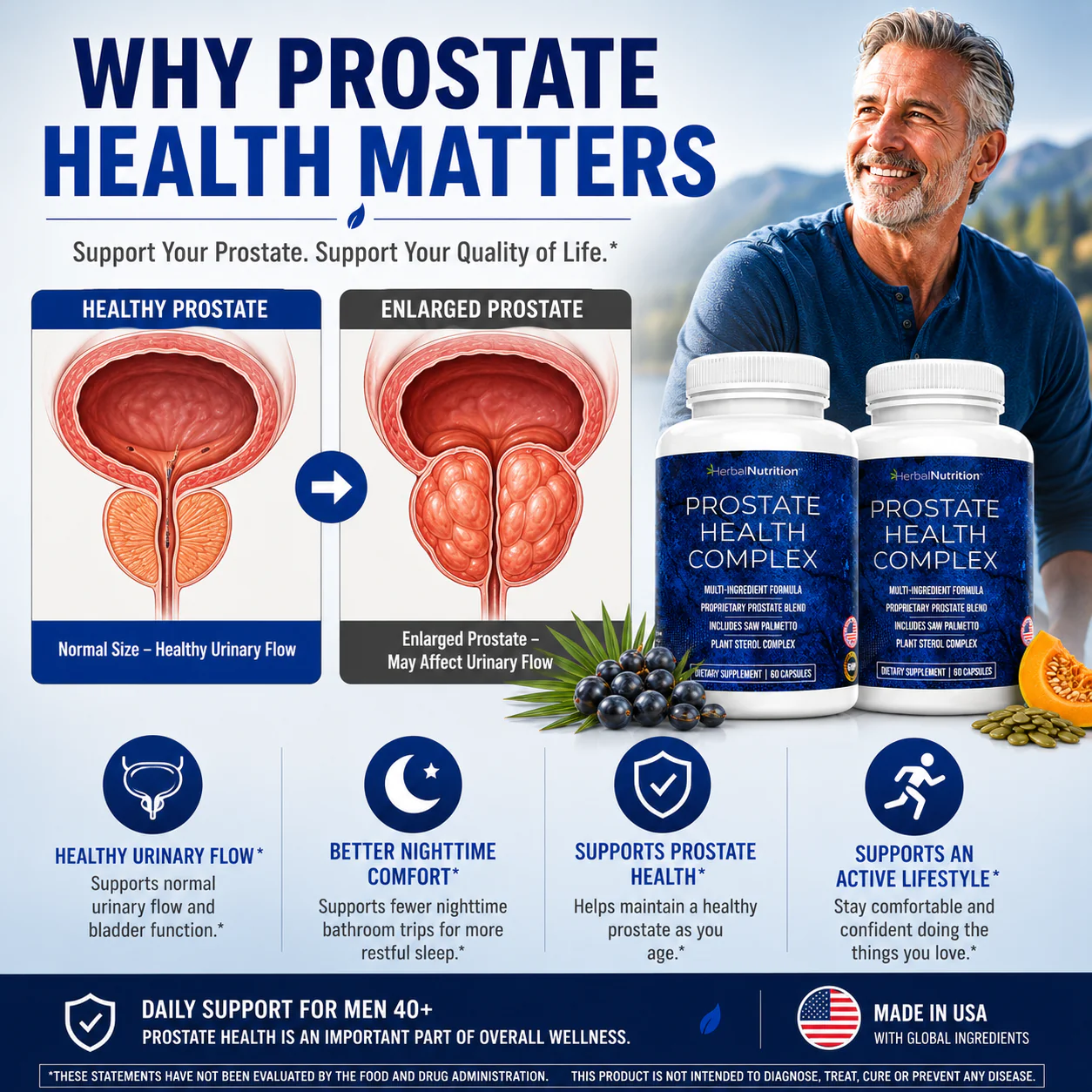 Prostate Health Matters