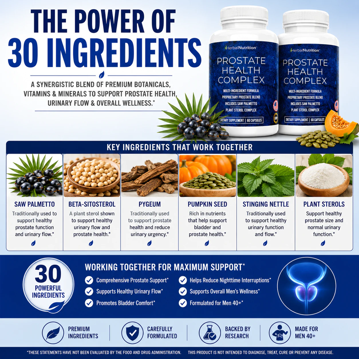 Prostate Complex 30 Powerful Ingredients