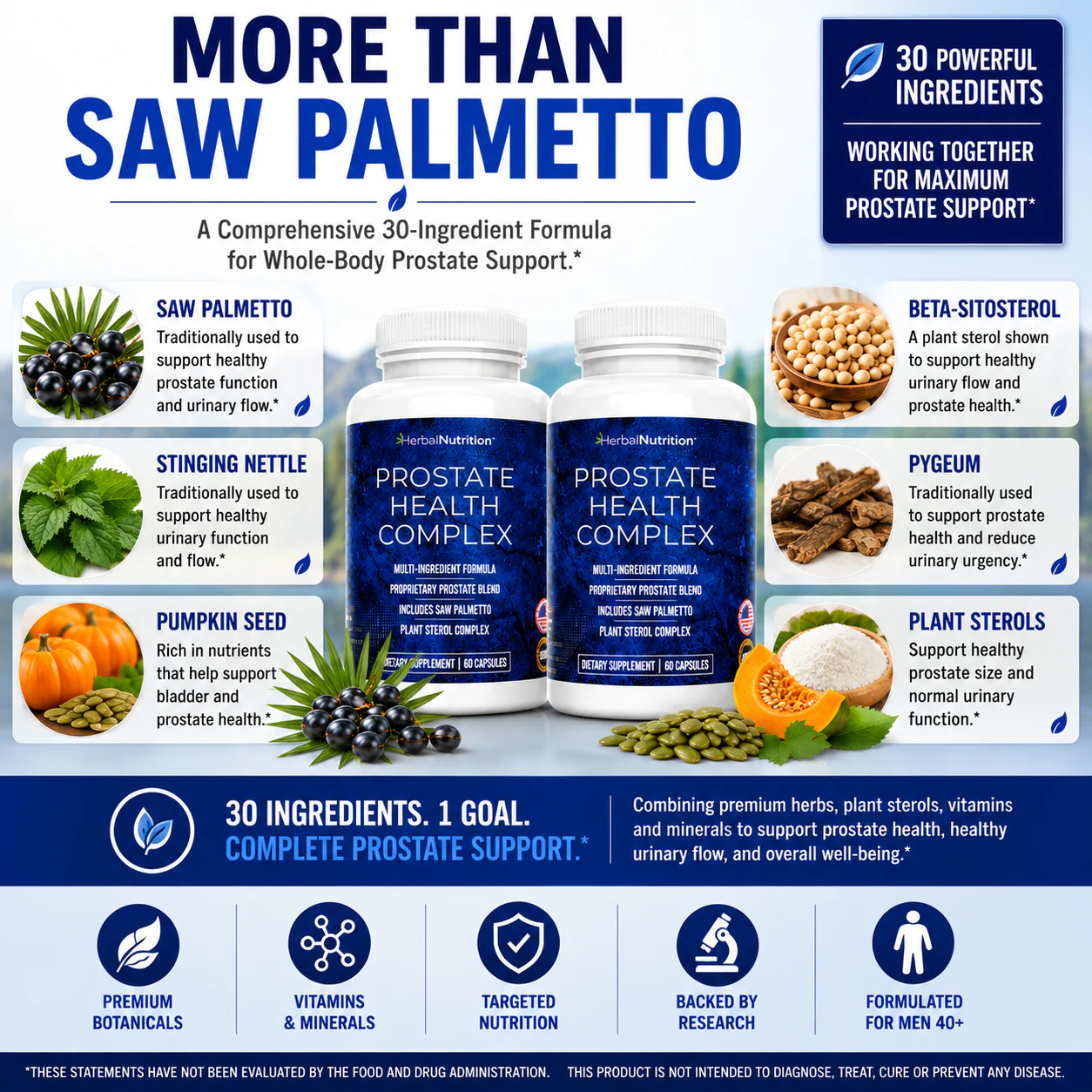 Prostate Complex Ingredients