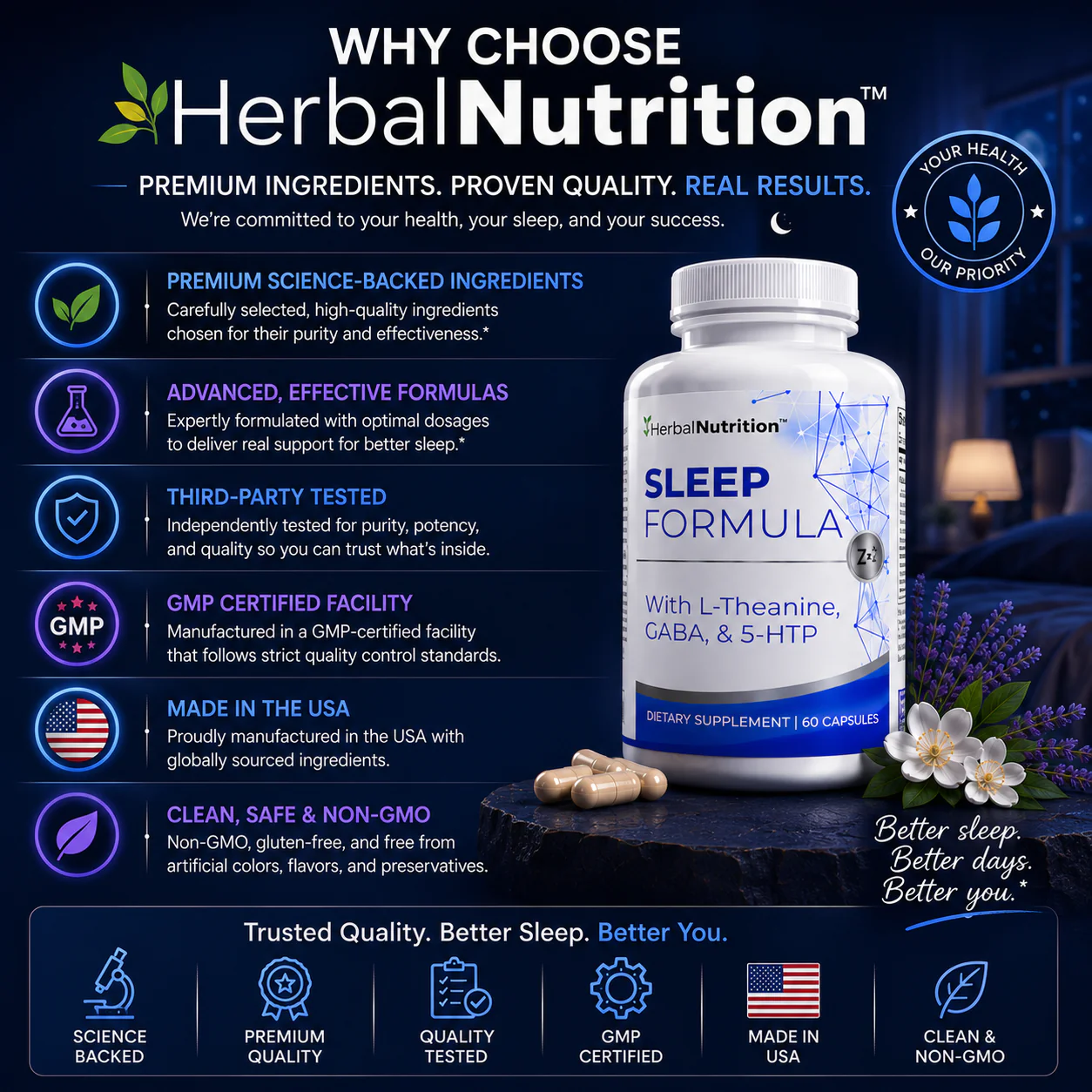 Why Choose Sleep Formula