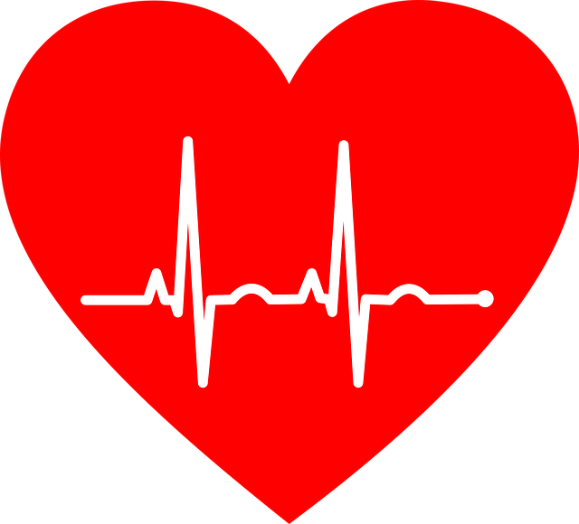 EKG Heart