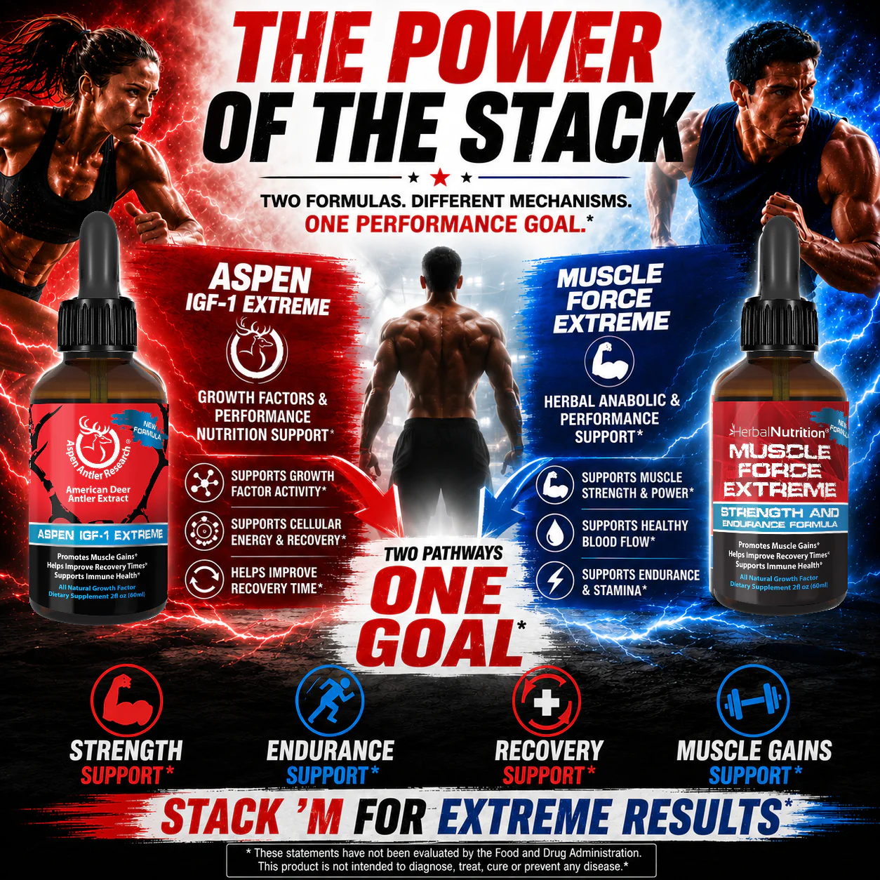Aspen IGF-1 Extreme & Muscle Force Extreme the power of the stack