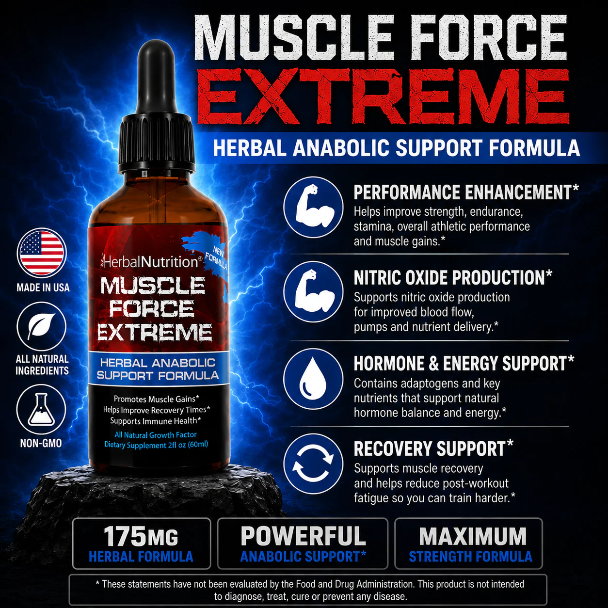 Muscle Force Extreme Spotlight