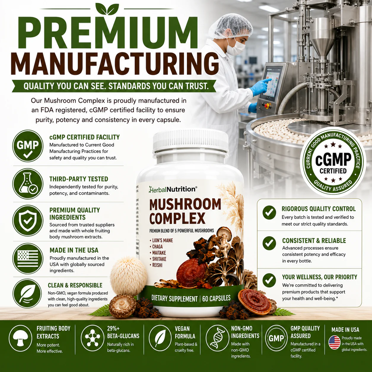 Mushroom Complex Premium Manufacturing