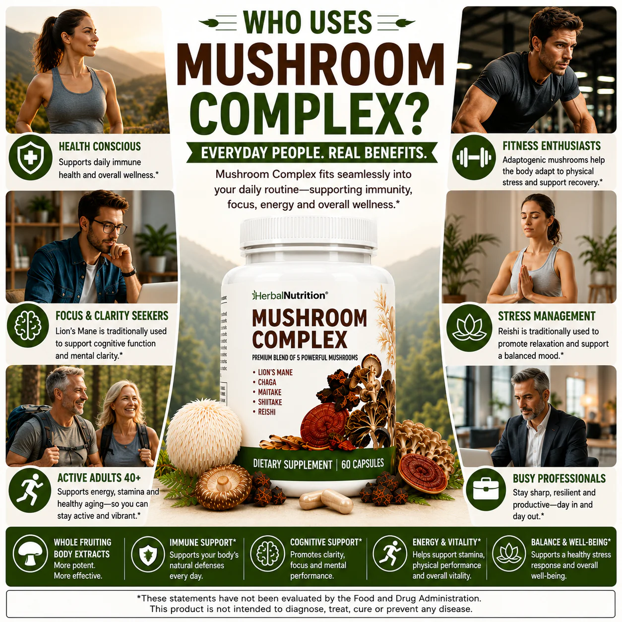 Who Uses Mushroom Complex