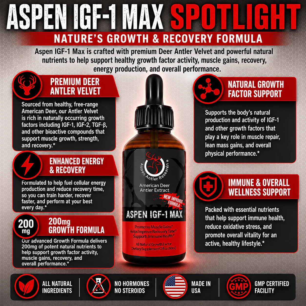 Aspen IGF-1 Spotlight