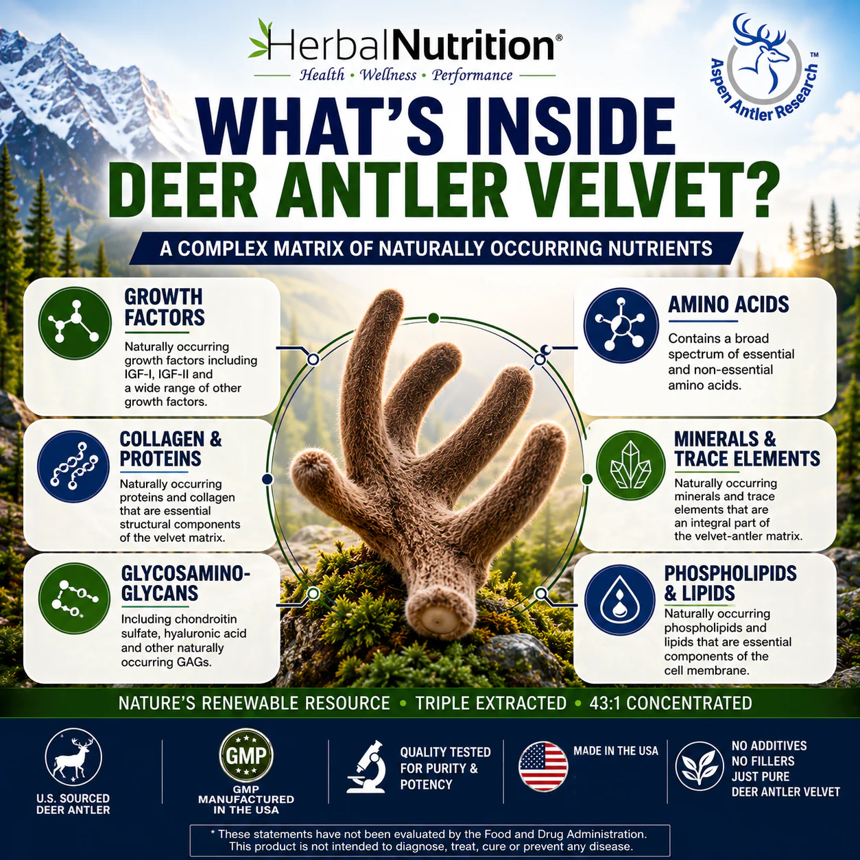 Aspen Extracts What Inside Antler Velvet