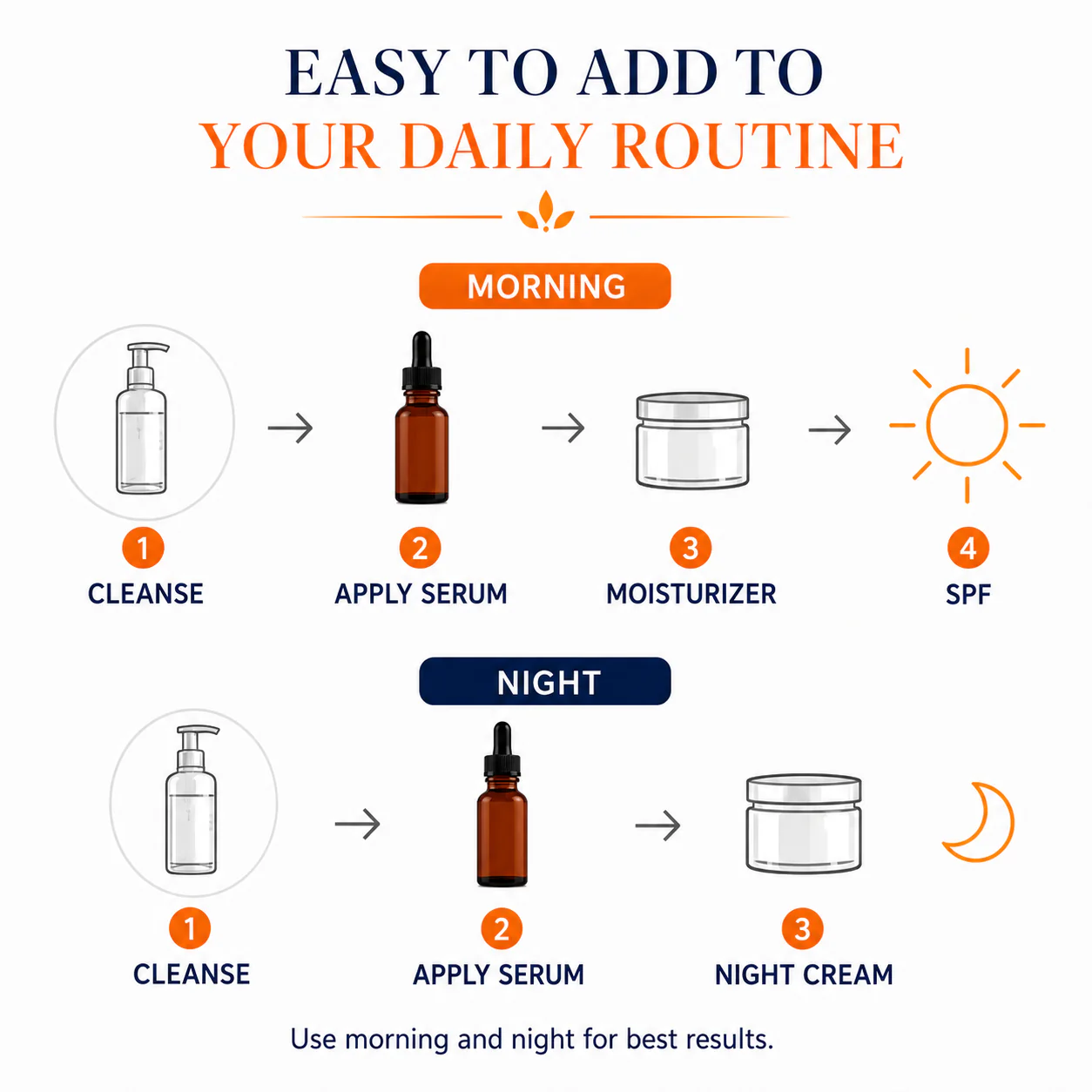 Age Defying Serum How to Use