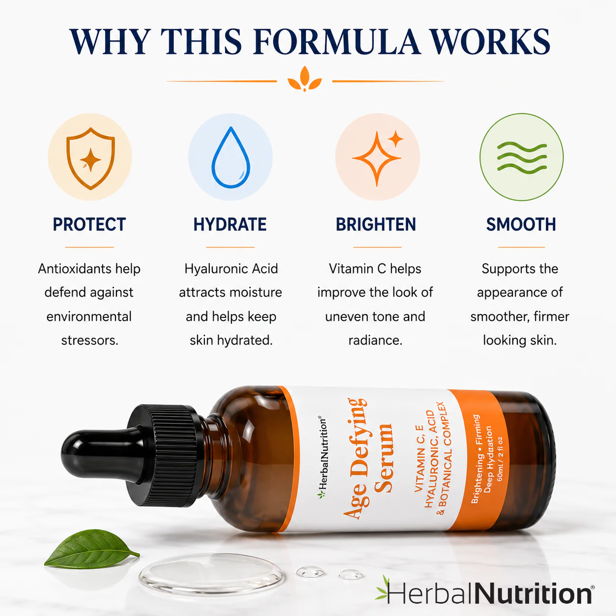 Age Defying Serum How it Works