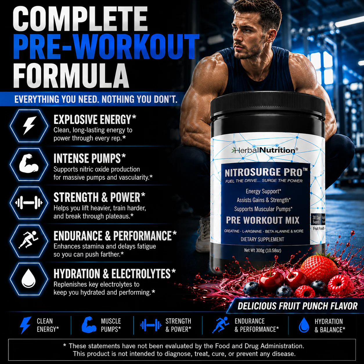 Nitrosurge Pro Our Formula