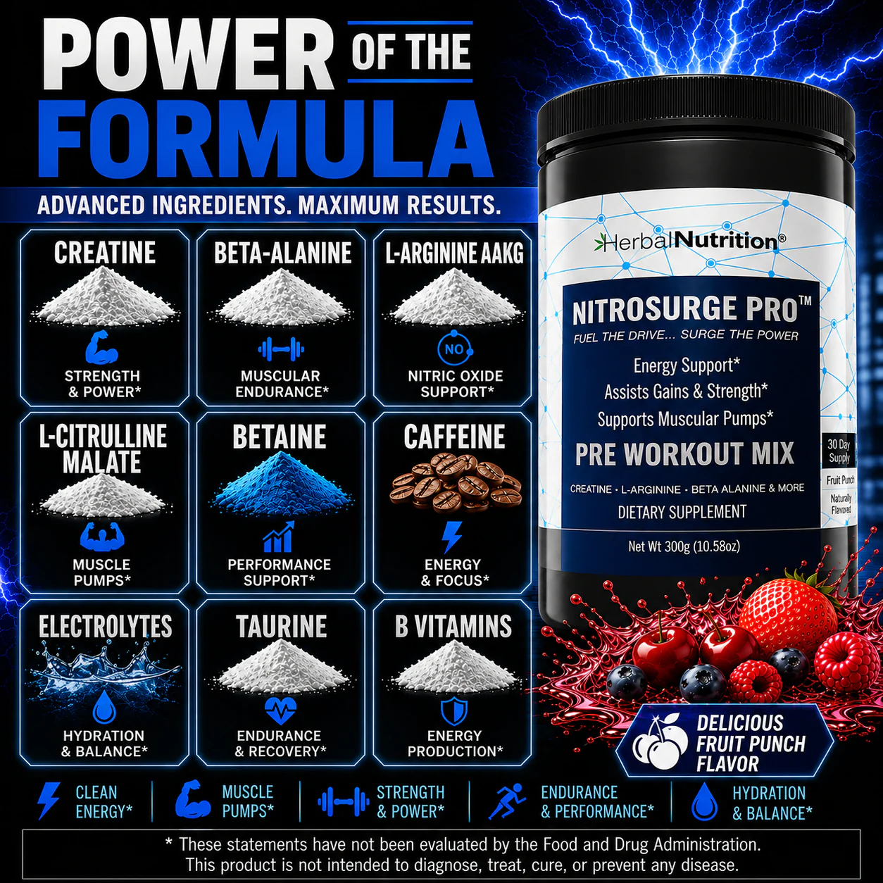 Nitrosurge Pro Key Ingredients