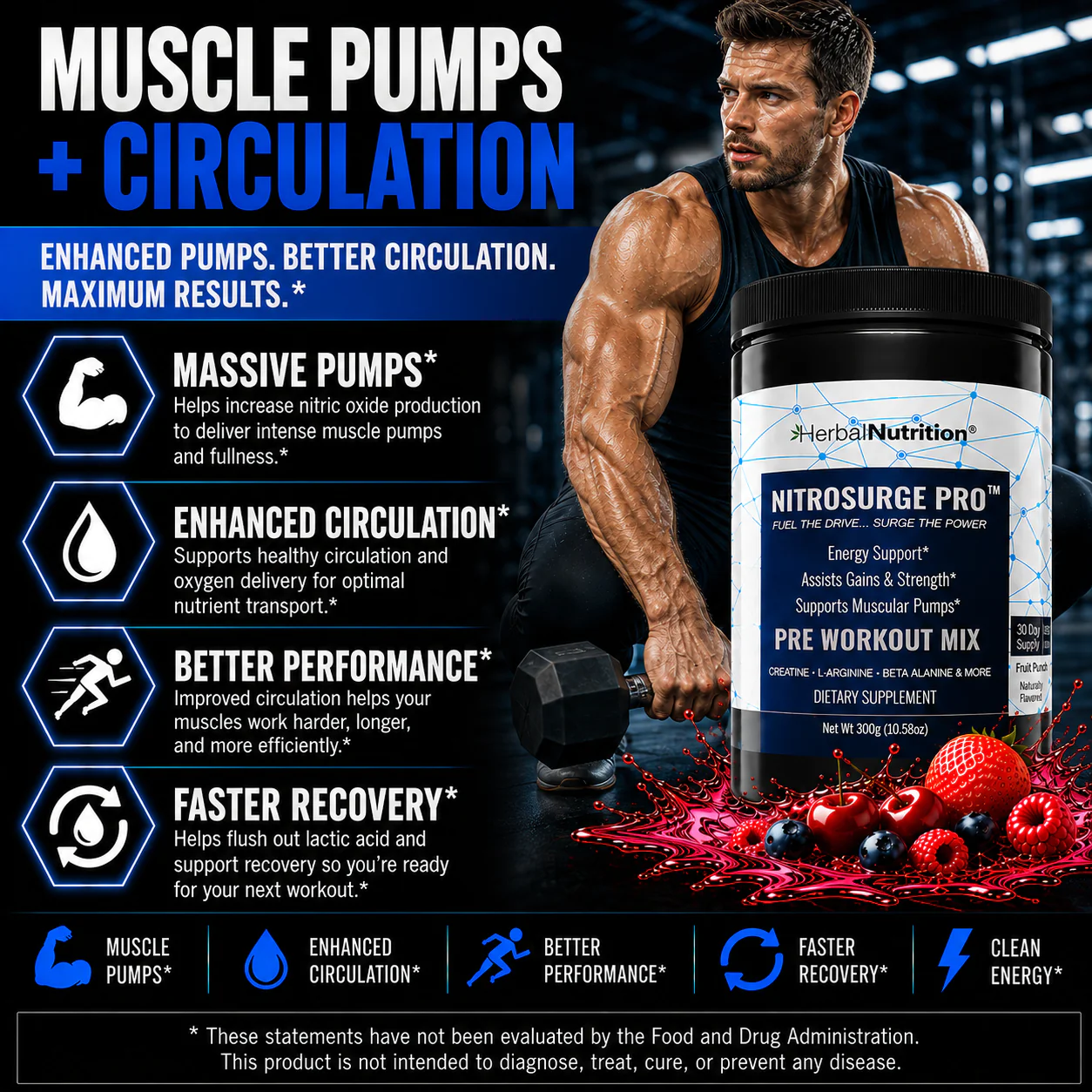 Nitrosurge Pro Key for Muscle Pumps