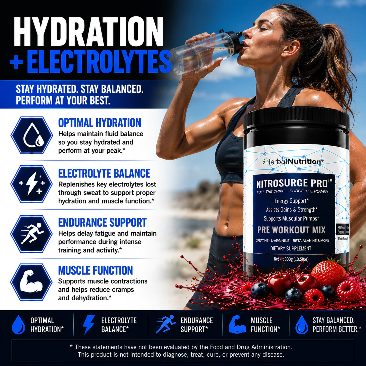Nitrosurge Pro for Hydration