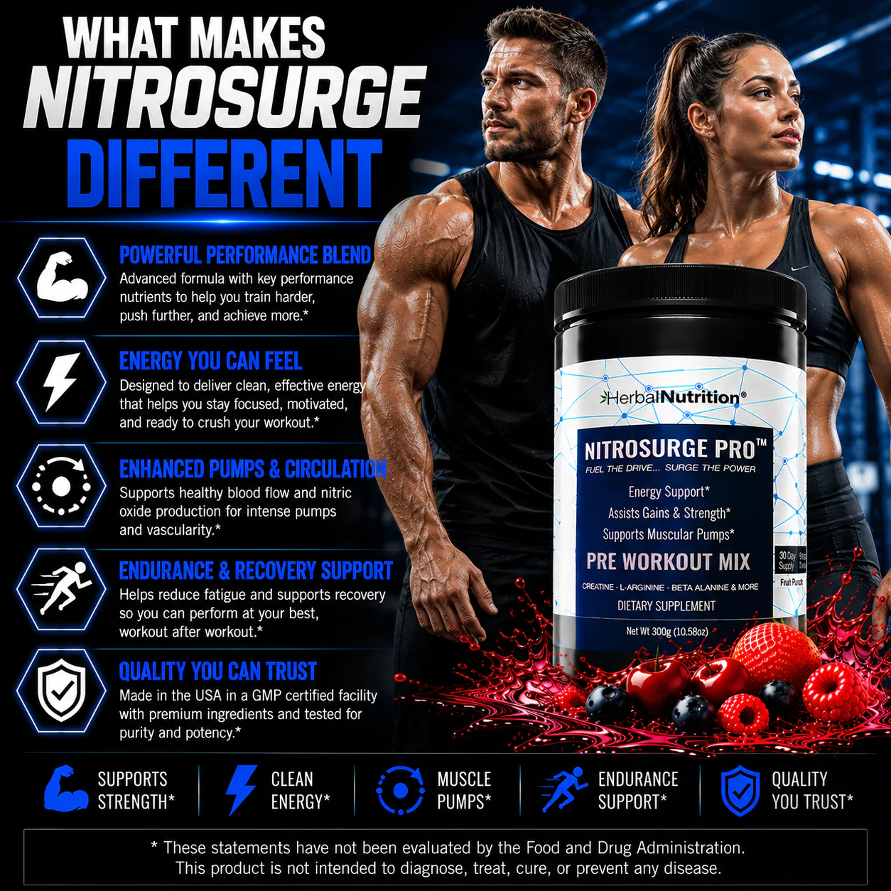 Nitrosurge Pro for Hydration
