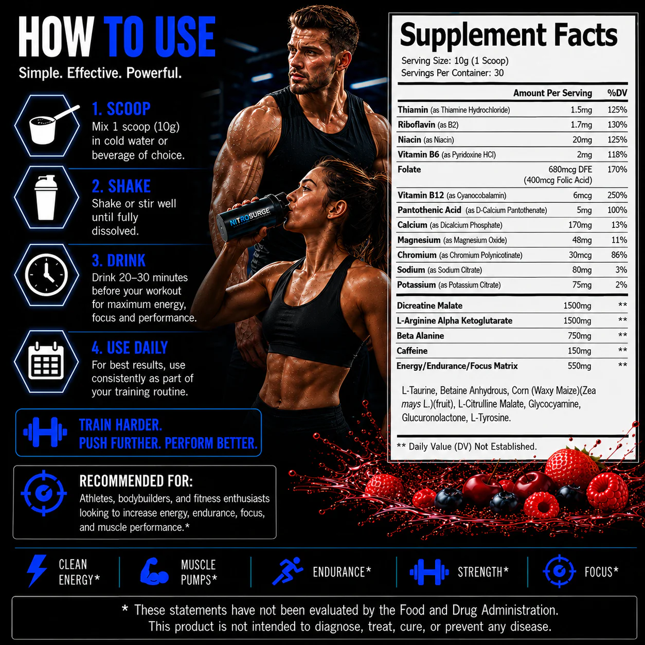 Nitrosurge Pro Supplement Facts