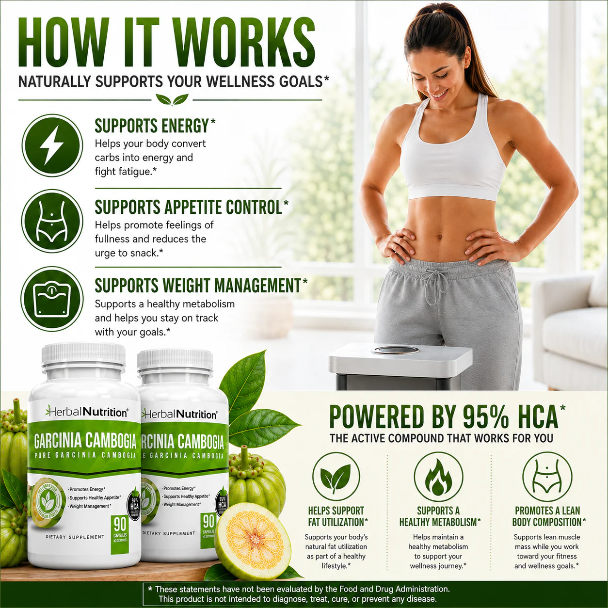 Garcinia How It Works