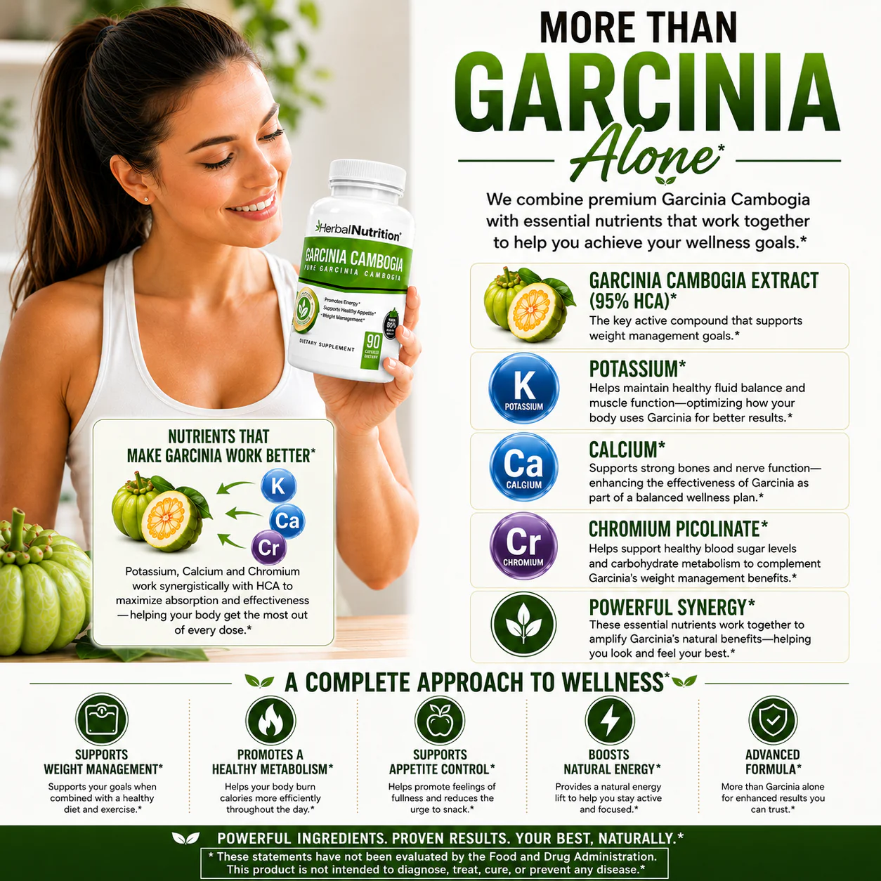 Garcinia Our Formula