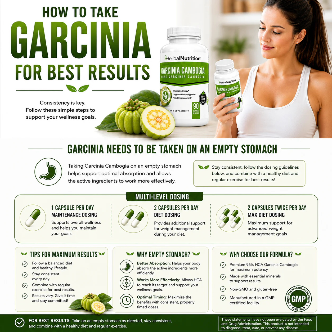 Garcinia How To Take It